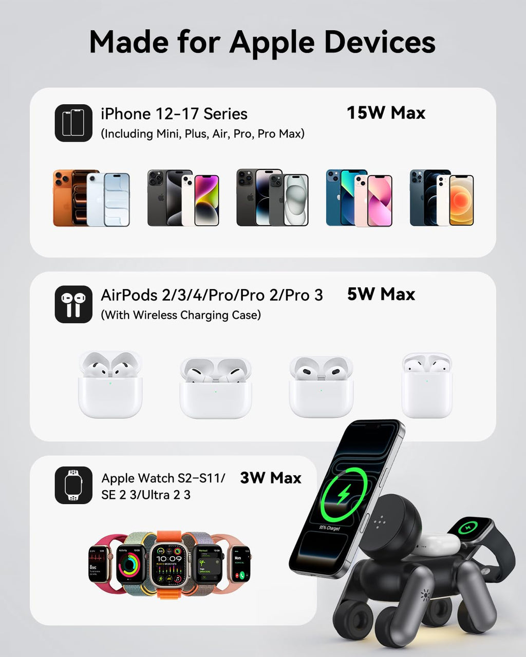 3 in 1 Charging Station for Apple Devices, Magnetic Wireless Fast Charger Stand Compatible with MagSafe for iPhone 17/16/15/14/13/12/Air Series, Apple Watch & Airpods