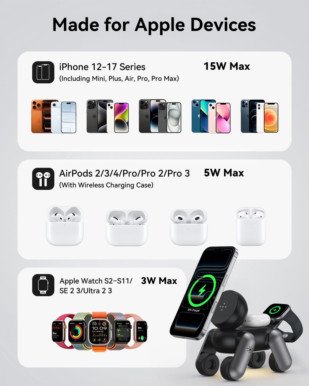 3 in 1 Charging Station for Apple Devices, Magnetic Wireless Fast Charger Stand Compatible with MagSafe for iPhone 17/16/15/14/13/12/Air Series, Apple Watch & Airpods