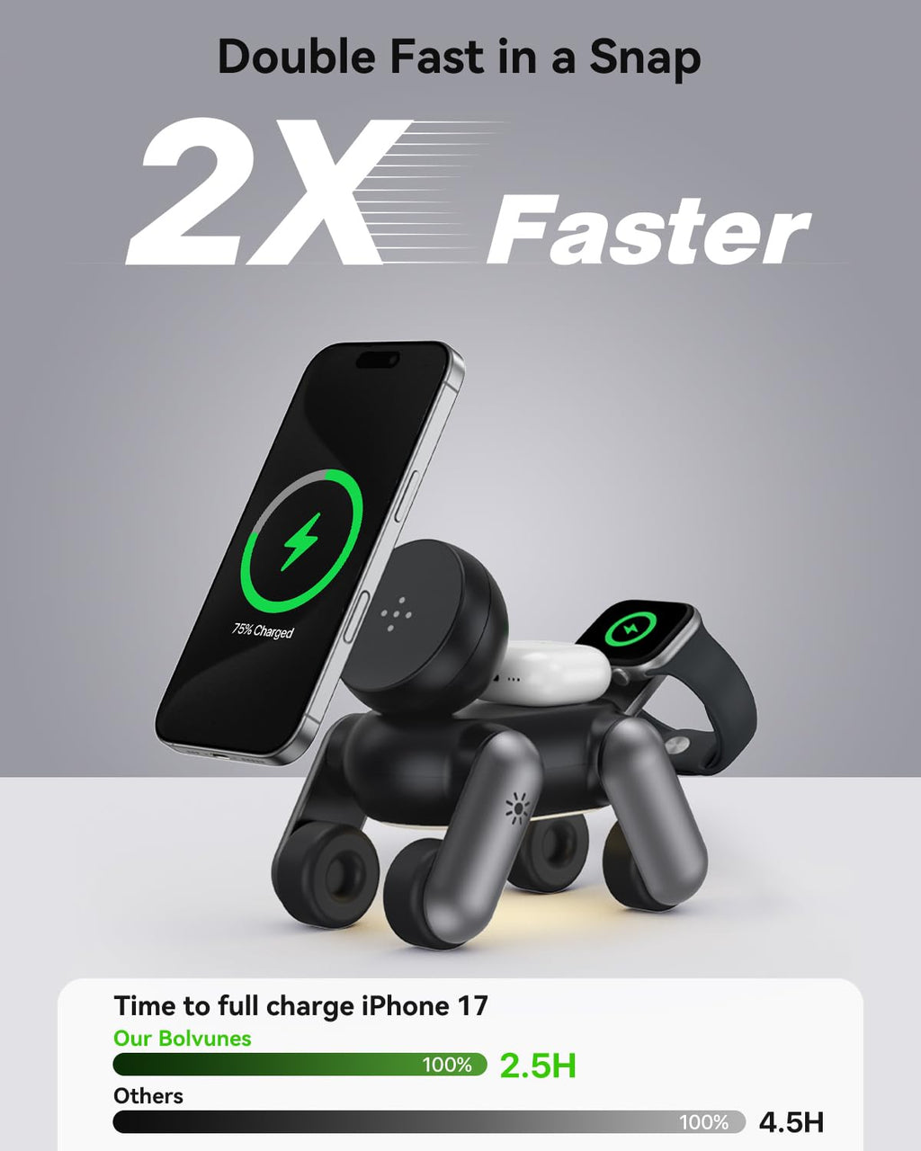 3 in 1 Charging Station for Apple Devices, Magnetic Wireless Fast Charger Stand Compatible with MagSafe for iPhone 17/16/15/14/13/12/Air Series, Apple Watch & Airpods