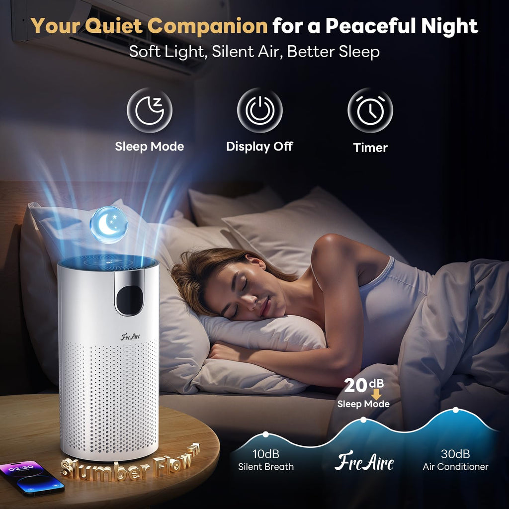 FreAire Air Purifiers for Home Large Rooms up to 1800Ft², VisionAir 20dB Sleep Mode HEPA Air Purifier for Bedroom, with Real-Time AQI & PM2.5 Display, 360°Intake & Outlet Air Cleaner for Pets, HAP606