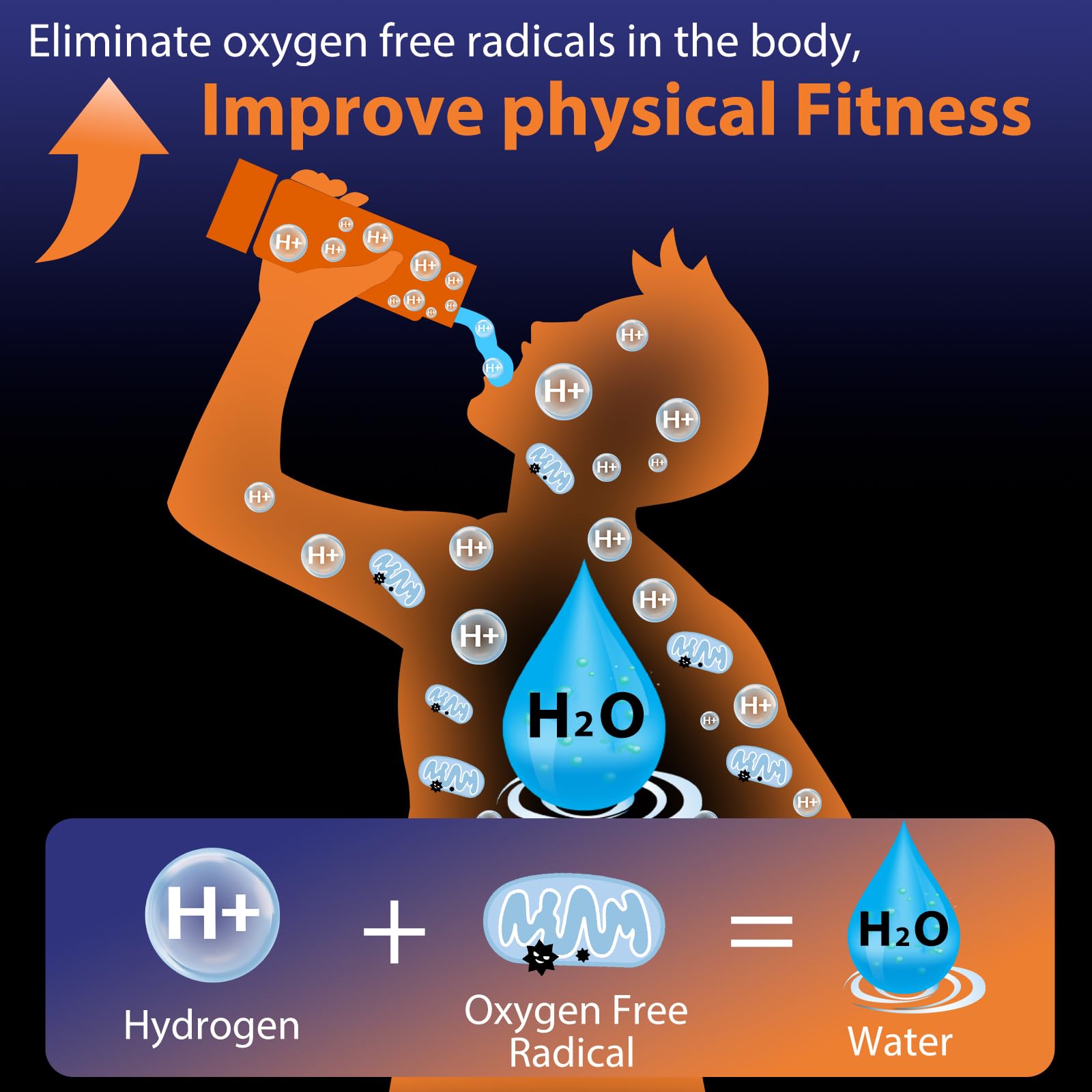 Fakllod Hydrogen Water Bottle Generator, Portable Rechargeable aquahealth Hydrogen Water, Hydrogen Water Ionizer Machine, with SPE/PEM Technology, for Home Office Travel Fitness Drinking