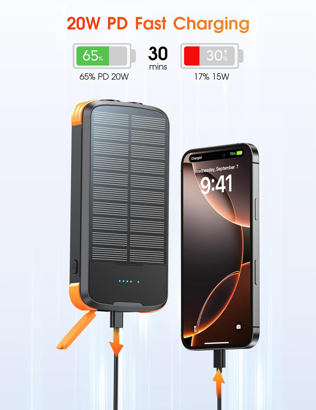 SOXONO Solar Charger Power Bank, PD 20W Fast Charging External Batter, 40000mAh Portable Phone Charger Built in 4 Cables with Dual Bright Flashlights for Camping, Hiking, and Outdoor Use