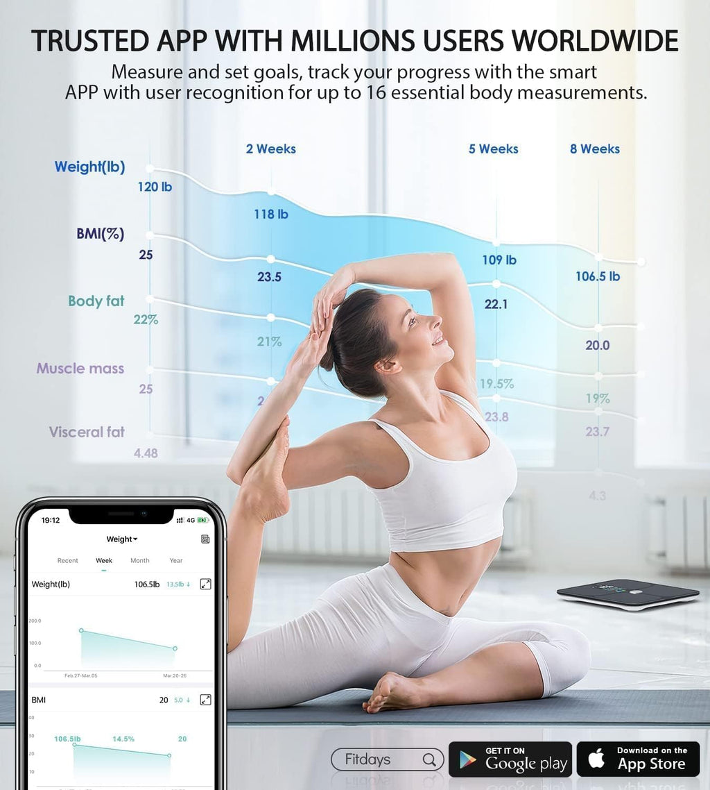 ABLEGRID Rechargeable Digital Bathroom Scale for Body Weight, Smart Scale Tracks 22 Metrics Including Body Fat, BMI, Muscle Mass, Heart Rate, Baby Mode, Large Color Display, 400 lbs