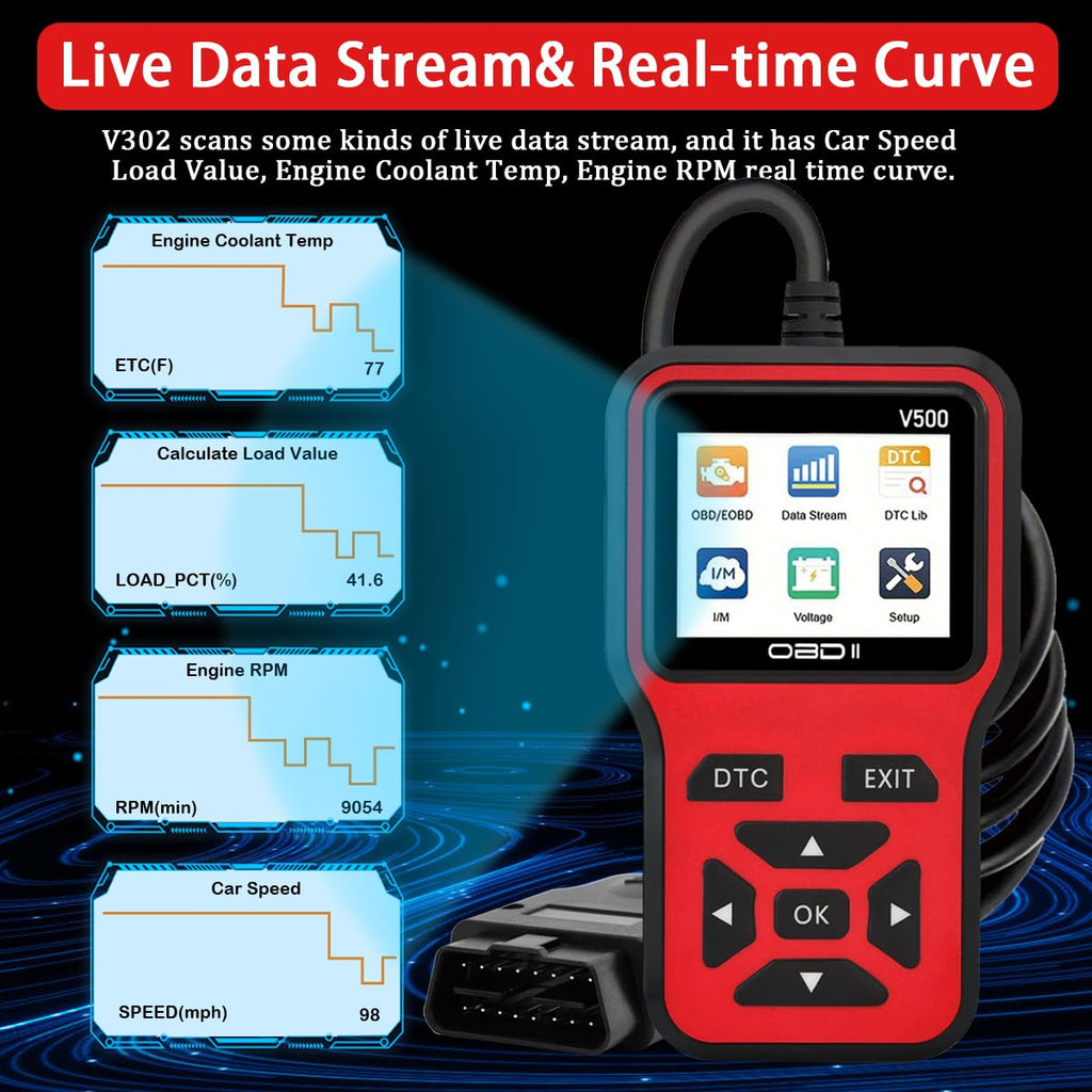 OBD2 Scanner Diagnostic Tool - Check Engine Light Code Scanner Tool with Reset, DTC, Data Stream, I/M Readiness, Car & Truck Scan Tool for All Vehicles Since 1996, escaner automotriz