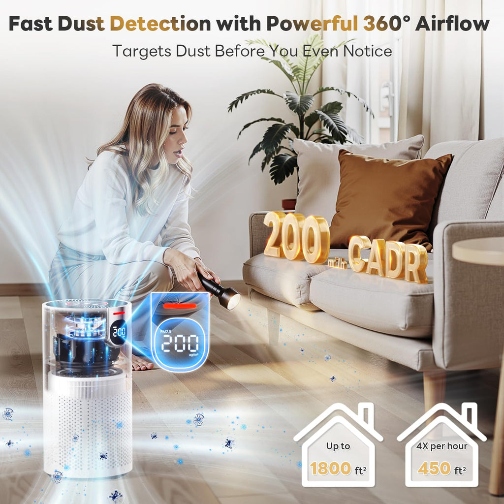 FreAire Air Purifiers for Home Large Rooms up to 1800Ft², VisionAir 20dB Sleep Mode HEPA Air Purifier for Bedroom, with Real-Time AQI & PM2.5 Display, 360°Intake & Outlet Air Cleaner for Pets, HAP606