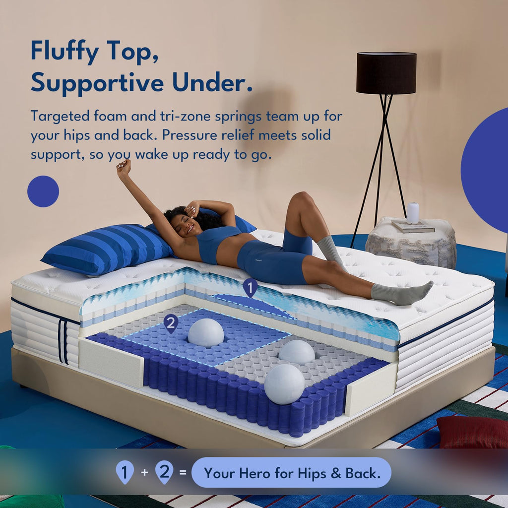 REJUSLEEP 12 Inch Queen Size Mattress, Hybrid Mattress in a Box, Cooling Gel Memory Foam and Individual Pocket Springs for Pressure Relief, CertiPUR-US Certified, Medium Firm Feel