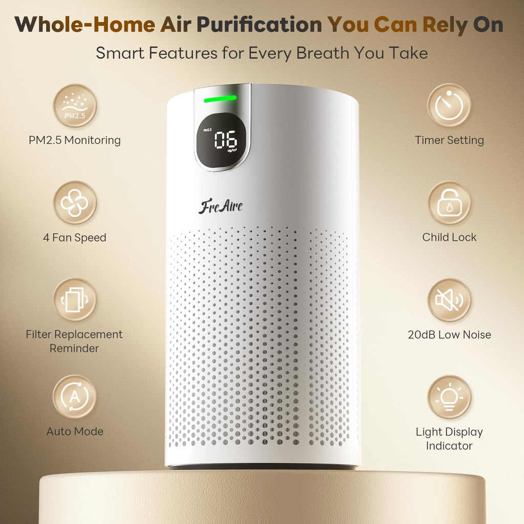 FreAire Air Purifiers for Home Large Rooms up to 1800Ft², VisionAir 20dB Sleep Mode HEPA Air Purifier for Bedroom, with Real-Time AQI & PM2.5 Display, 360°Intake & Outlet Air Cleaner for Pets, HAP606