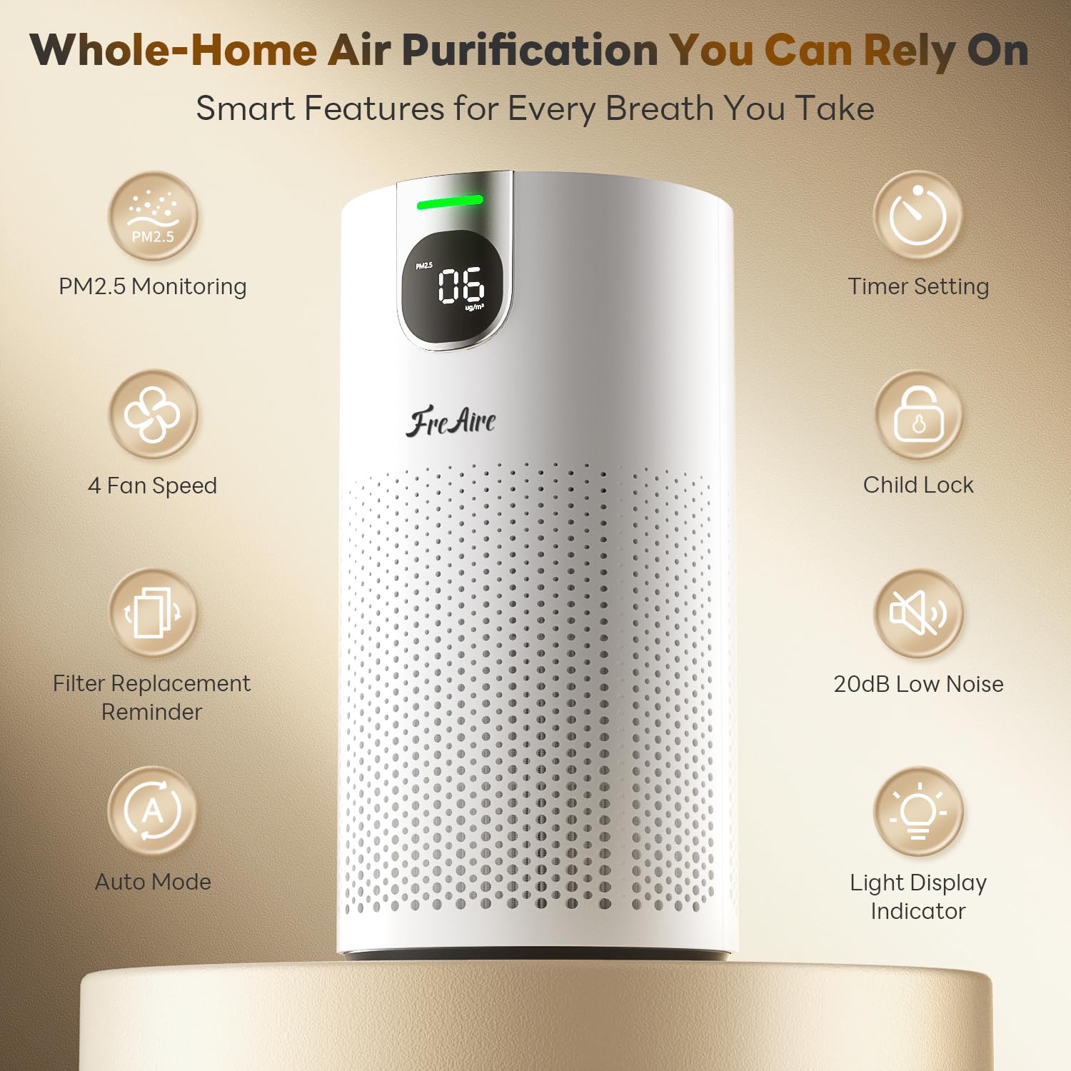 FreAire Air Purifiers for Home Large Rooms up to 1800Ft², VisionAir 20dB Sleep Mode HEPA Air Purifier for Bedroom, with Real-Time AQI & PM2.5 Display, 360°Intake & Outlet Air Cleaner for Pets, HAP606