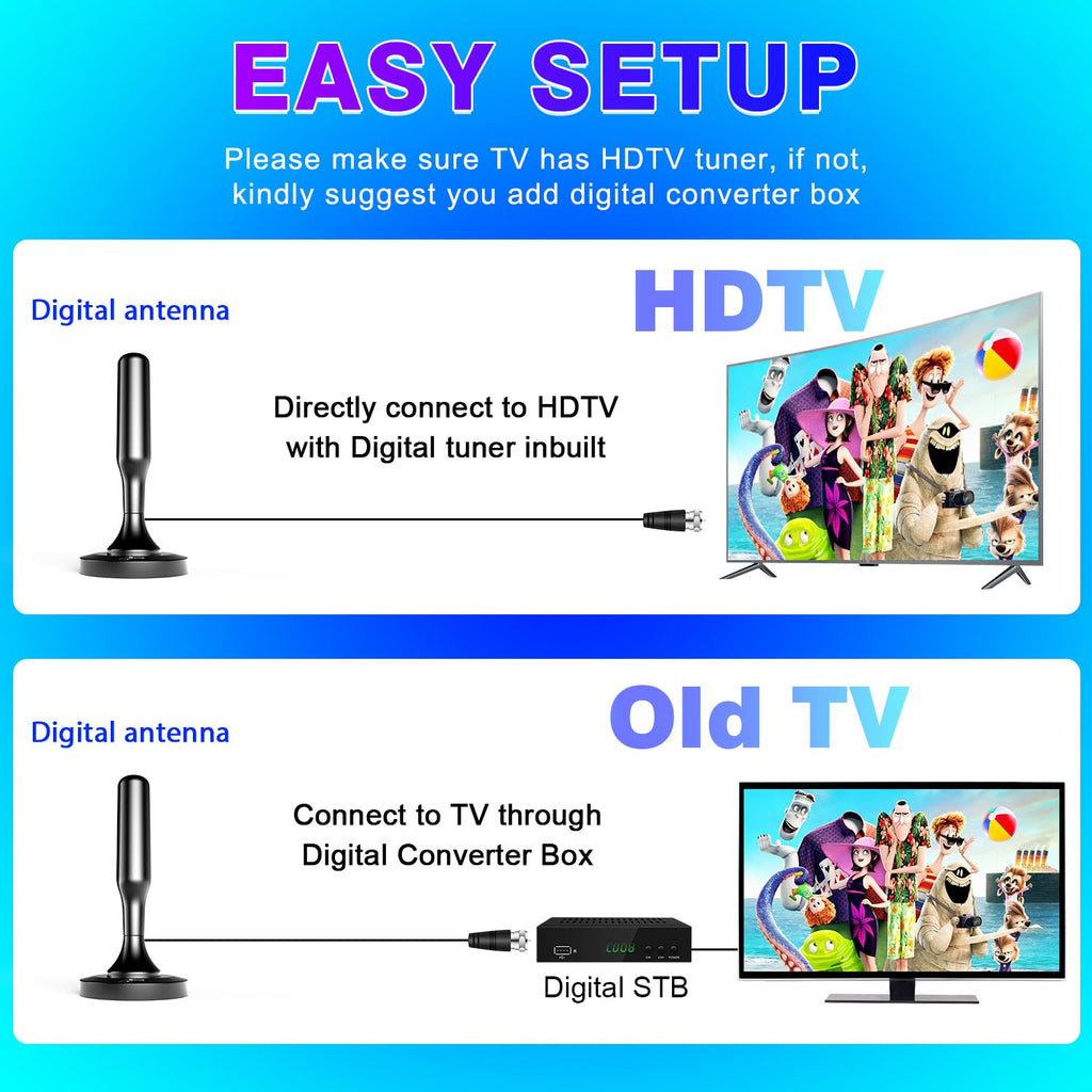 HIDB TV Antenna for Smart TV Indoor, Digital Indoor TV Antenna for Local Channels with Strong Magnetic Base, Easy Installation, Long Range Reception, 4K HD 1080P, 10ft Cables