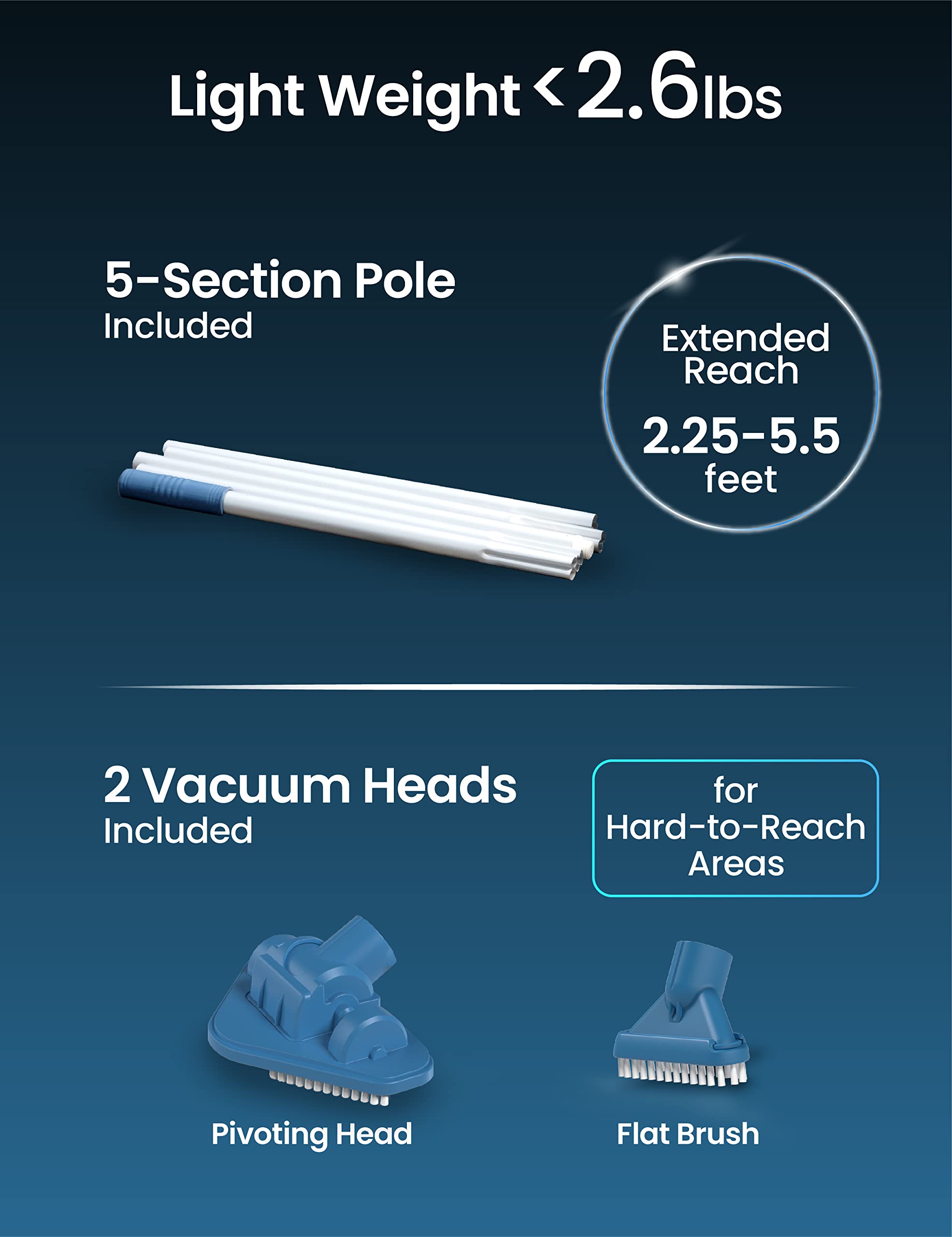 KOKIDO Cordless Handheld Pool Vacuum for Above Ground Pool, with 6ft Pole and 2 Vac Brush Heads, Ideal for Spot Cleaning Small Inground Pool Spa up to 20ft, Rechargeable, 60min, Sand and Light Debris