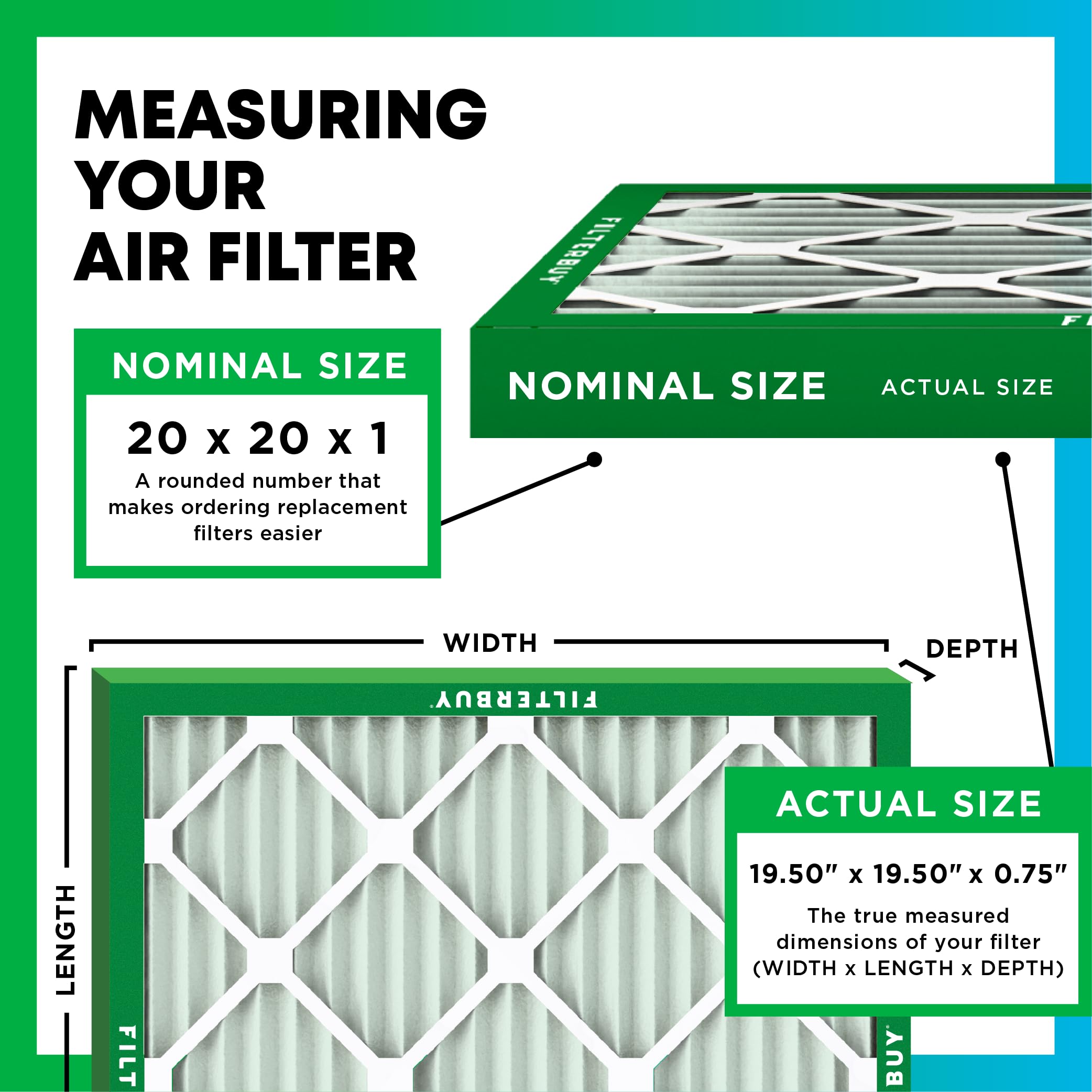 Filterbuy 20x20x1 Air Filter MERV 8 Dust & Allergy Defense (4-Pack)