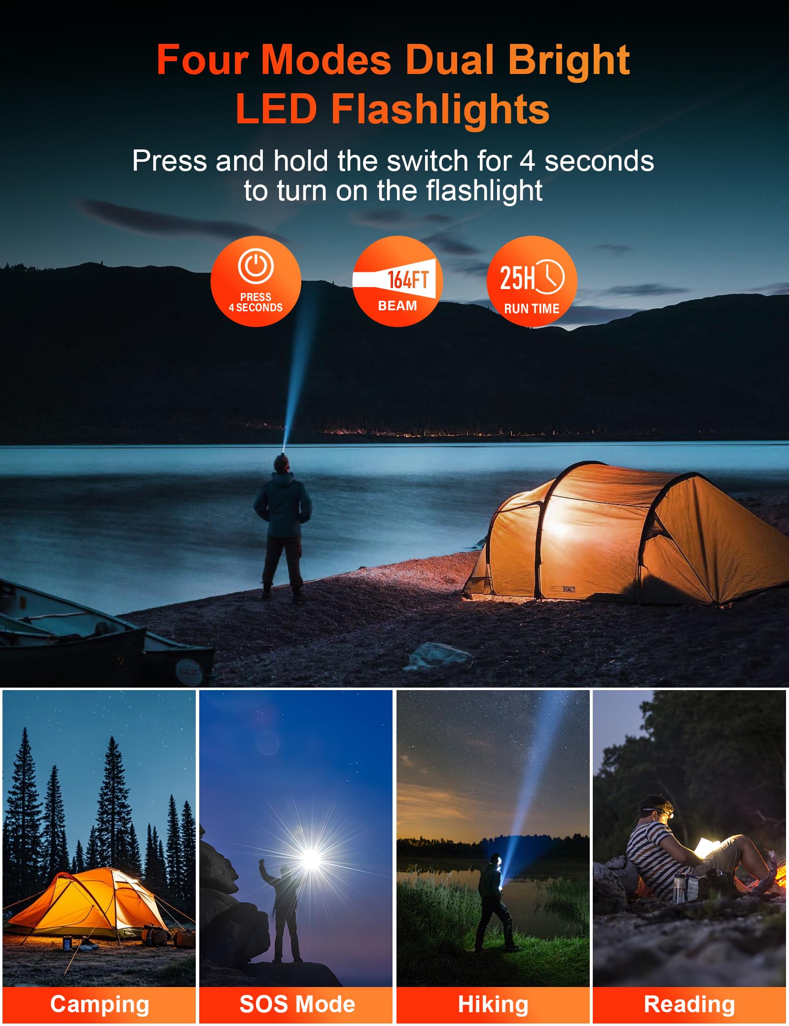 SOXONO Solar Charger Power Bank, PD 20W Fast Charging External Batter, 40000mAh Portable Phone Charger Built in 4 Cables with Dual Bright Flashlights for Camping, Hiking, and Outdoor Use