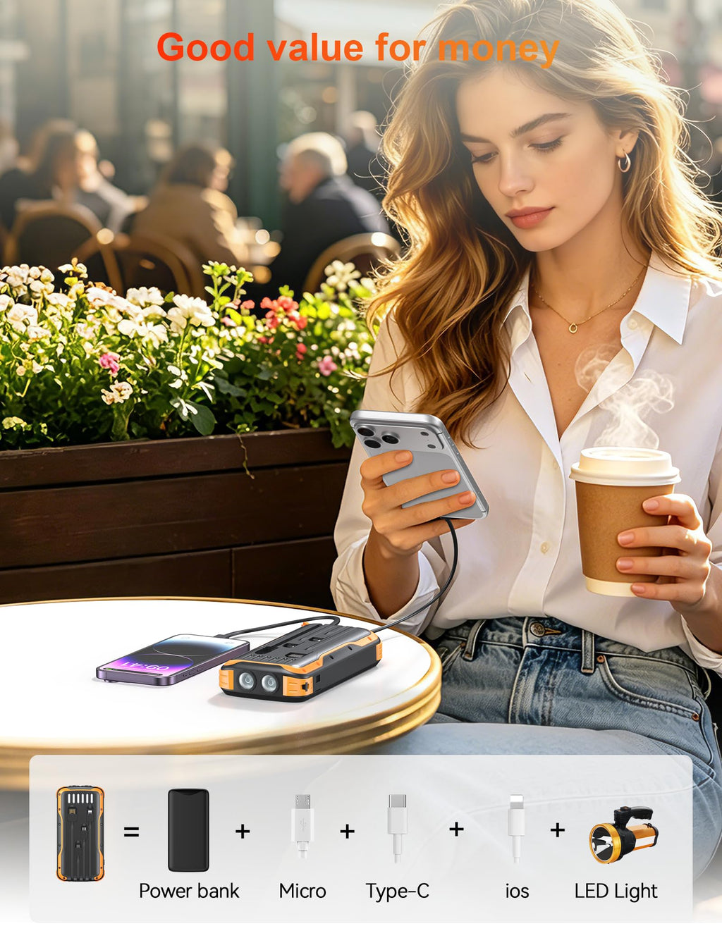 SOXONO Solar Charger Power Bank, PD 20W Fast Charging External Batter, 40000mAh Portable Phone Charger Built in 4 Cables with Dual Bright Flashlights for Camping, Hiking, and Outdoor Use