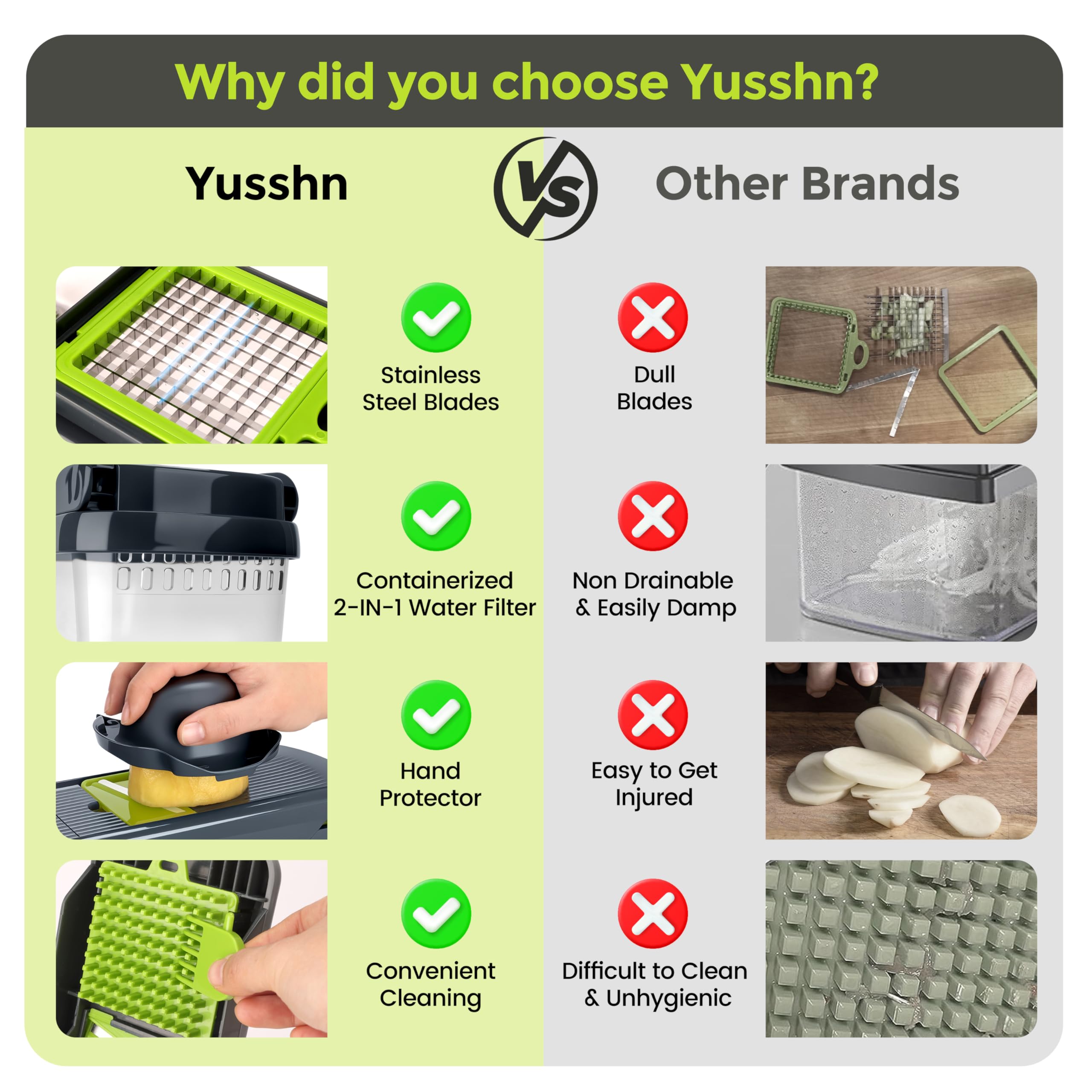 Yusshn Vegetable Chopper, 12-in-1 Food Veggie Chopper Cutter with Container
