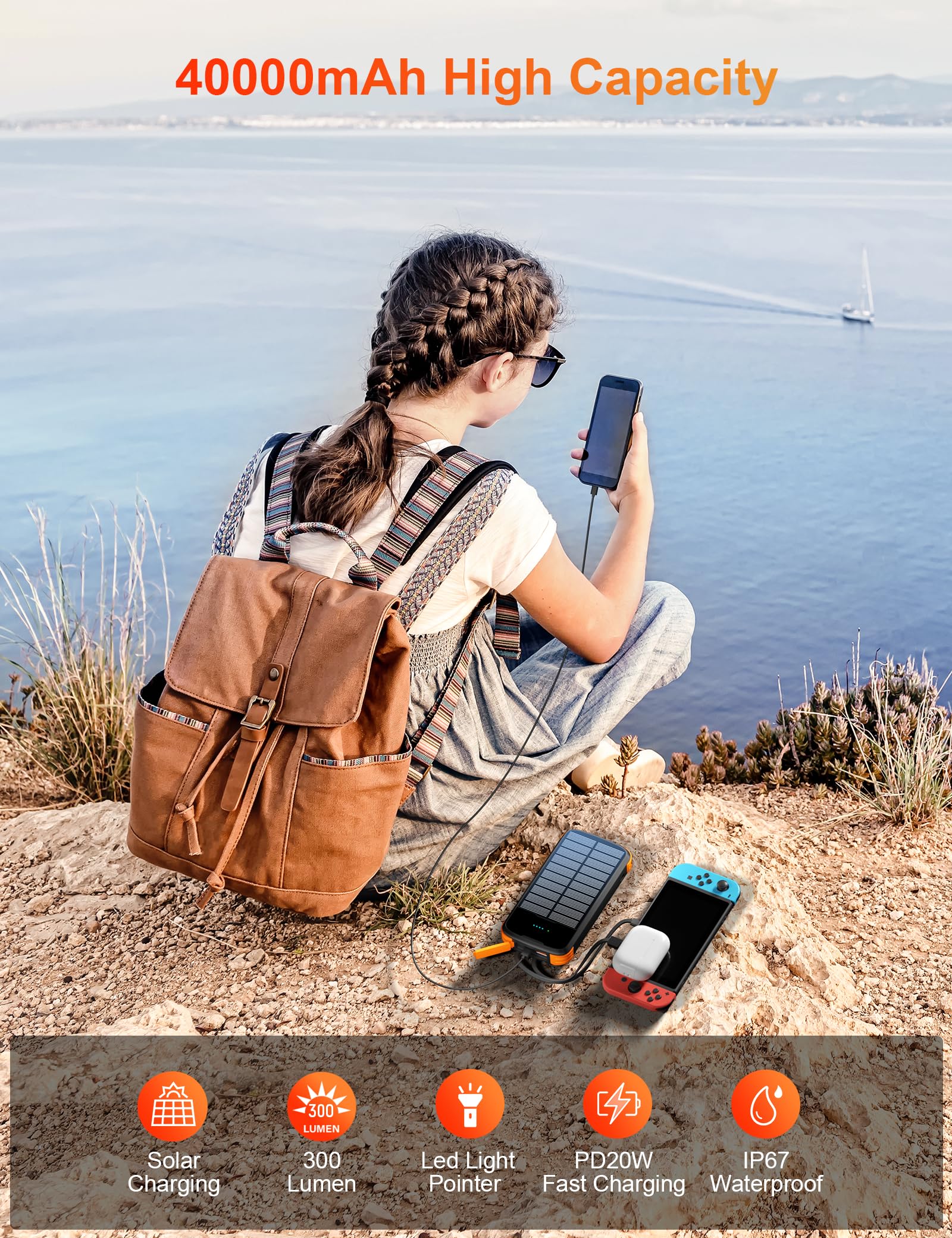 SOXONO Solar Charger Power Bank, PD 20W Fast Charging External Batter, 40000mAh Portable Phone Charger Built in 4 Cables with Dual Bright Flashlights for Camping, Hiking, and Outdoor Use